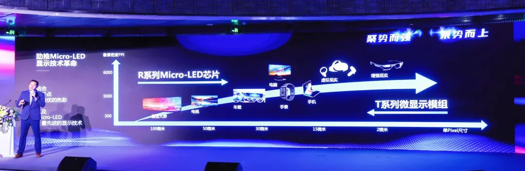 四大核心技术+四大应用场景 | 利亚德深度整合Micro LED全产业链 